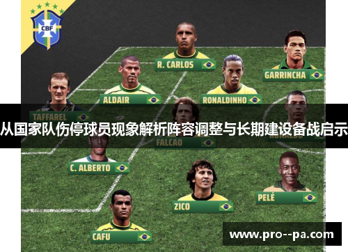 从国家队伤停球员现象解析阵容调整与长期建设备战启示