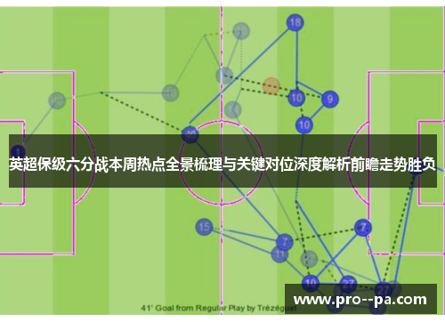 英超保级六分战本周热点全景梳理与关键对位深度解析前瞻走势胜负