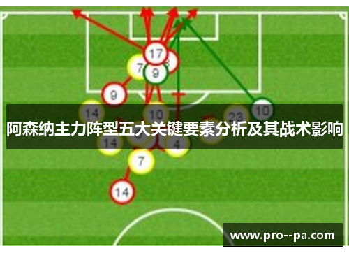 阿森纳主力阵型五大关键要素分析及其战术影响