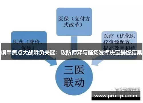 德甲焦点大战胜负关键：攻防博弈与临场发挥决定最终结果