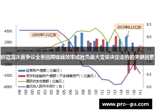 欧冠淘汰赛争议全景回顾锋线效率成胜负最大变量决定走势的关键因素